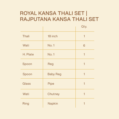 Order Best Royal Kansa Thali Set